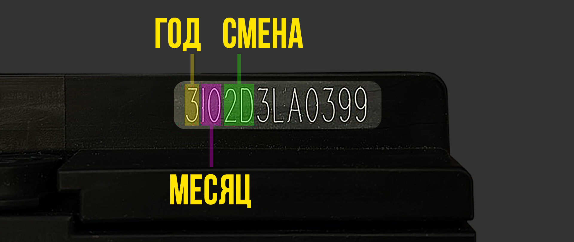 Дата производства аккумуляторы BUSHIDO. Новая маркировка. - интернет ...